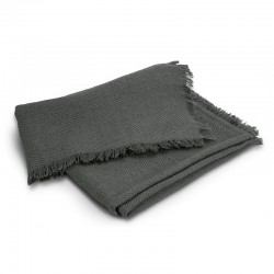 Picnic Blankets - Belfast Throw Blanket