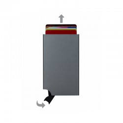 Corporate Travel Wallets - Wally RFID Case