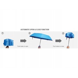 custom printed marquees - Designa Full Colour Genie Umbrella-Sea