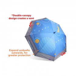 Custom Made Umbrellas - Custom Made Expandable Golf Umbrella