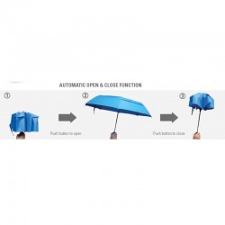 Folding Umbrellas - Genie Auto Open/Close Umbrella