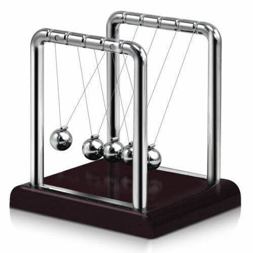 Executive Toys